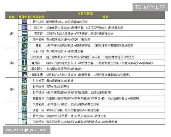 九游手机网站最新游戏资讯与攻略全面解析助你轻松掌握游戏技巧